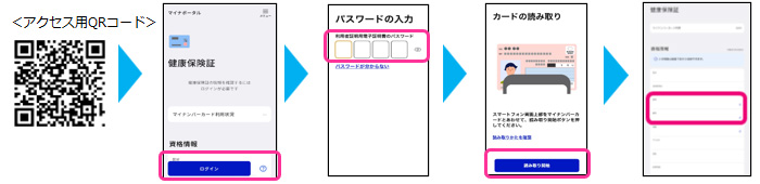 マイナポータル